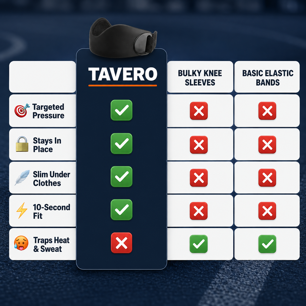 Tavero Precision Knee Strap